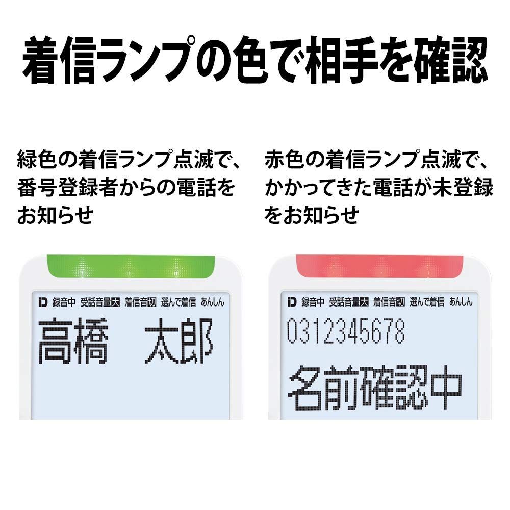 電話機