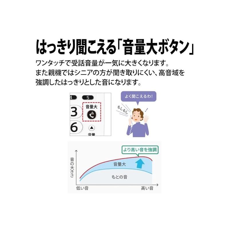 迷惑電話対策機能付き 大きなボタン
