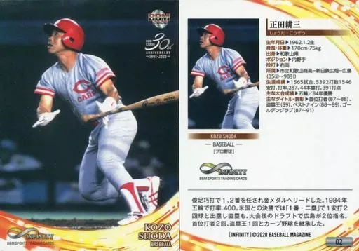 2025年最新】正田耕三の人気アイテム - メルカリ