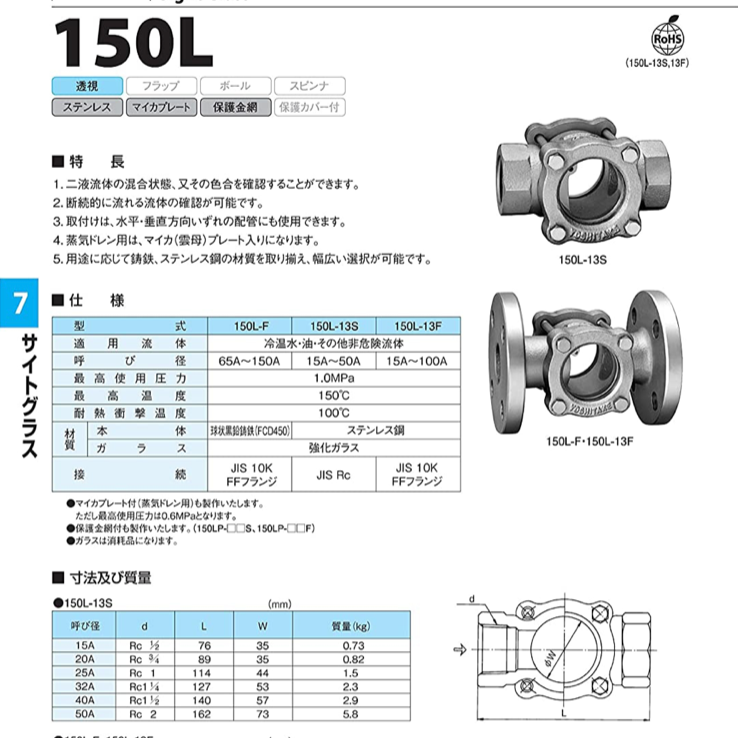 ヨシタケ スピンナ式サイトグラス １５Ａ ネット買い - dcsh.xoc.uam.mx