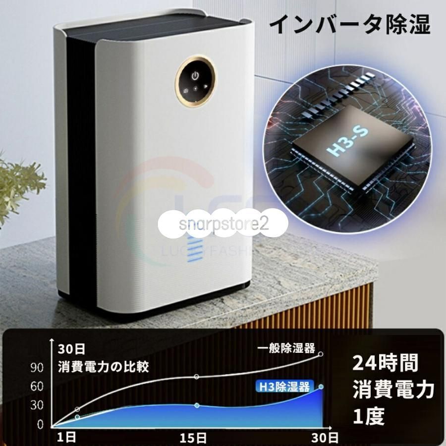 湿気
