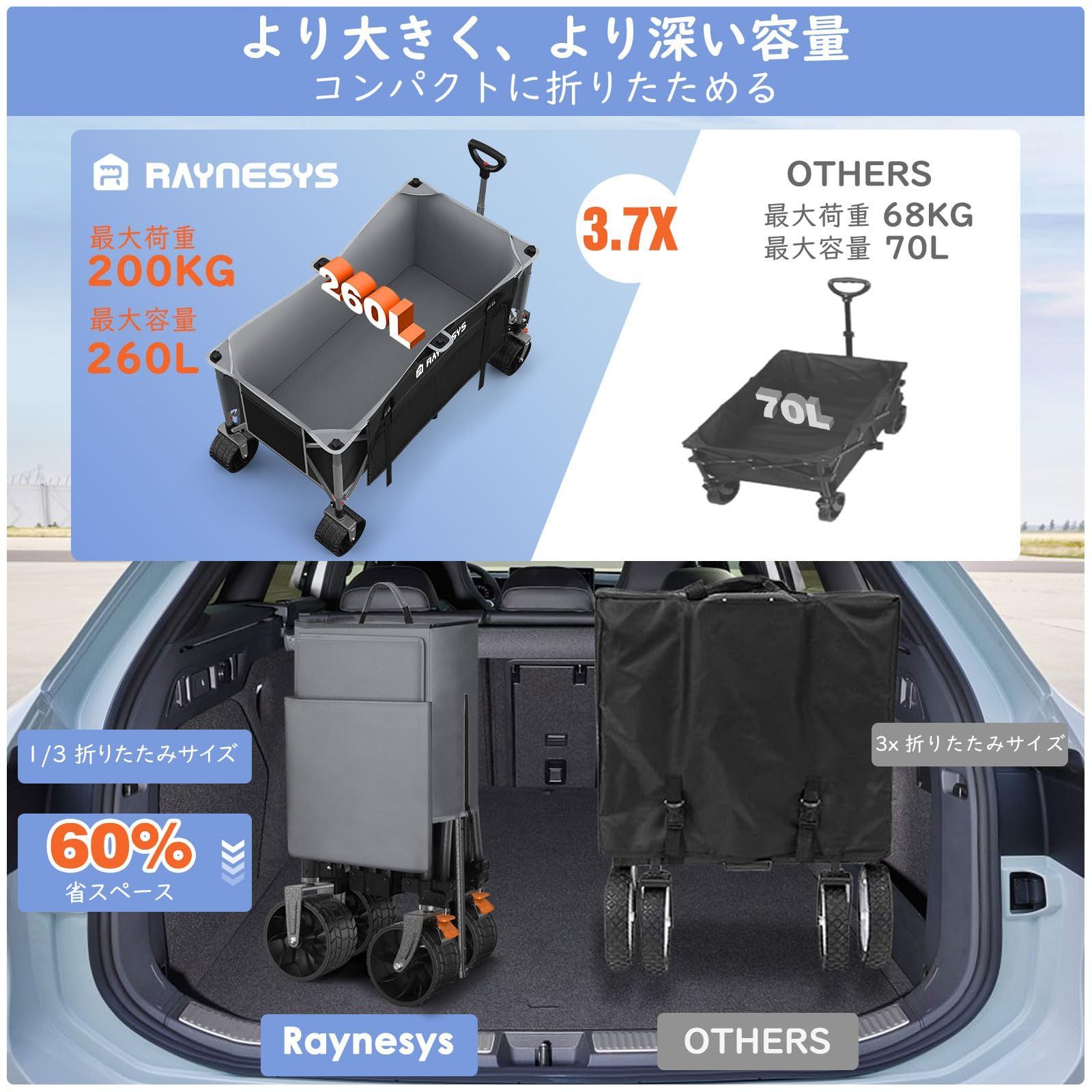 在庫処分』 収納カバー付き ブレーキ付き 静音 自立収納 ワンタッチ