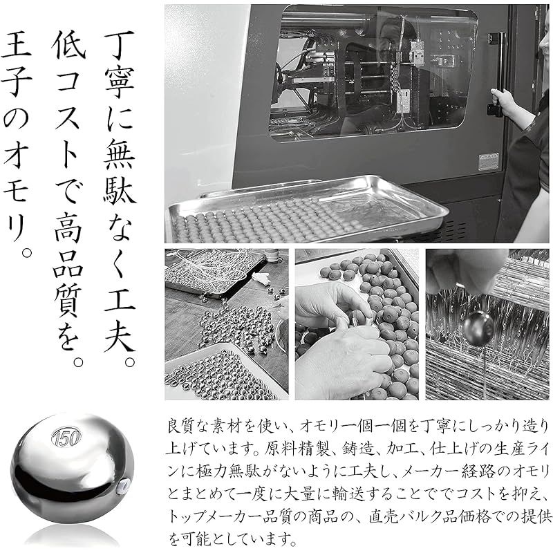 ヘッド タングステン
