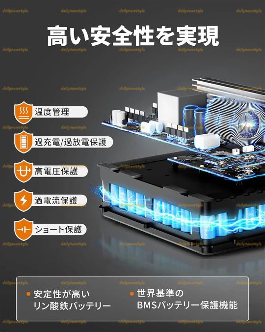 非常用電源 500W