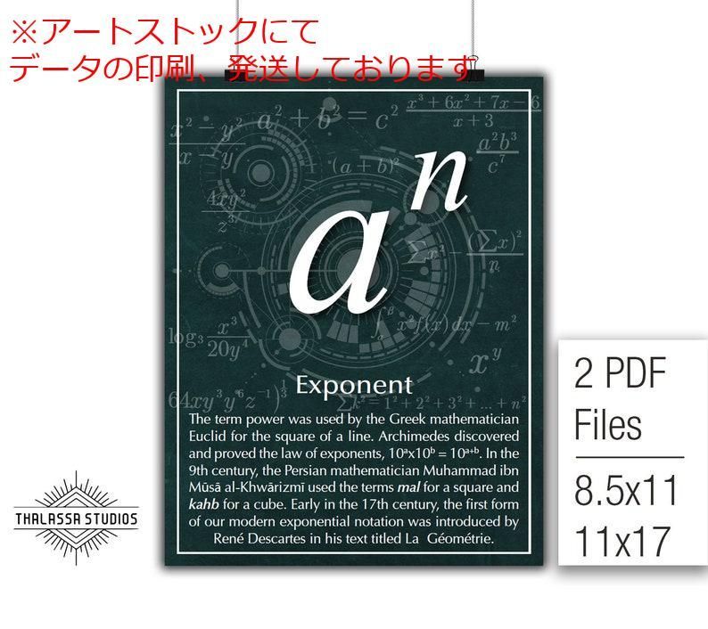 mz ポスター A1 サイズ (~A4まで対応可) 数学ポスター 複素数 虚数 等式 ポスター 数学 教育