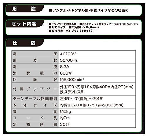 MAN CS-1