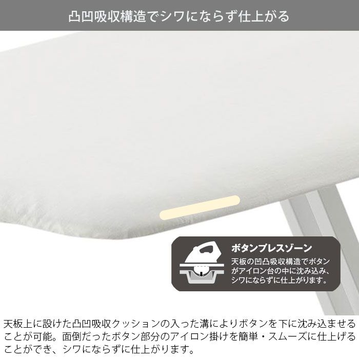 人体型