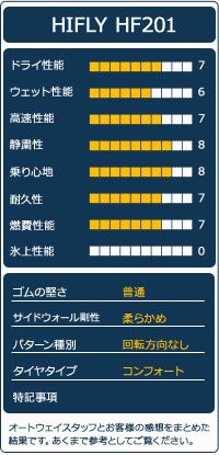 4本セット