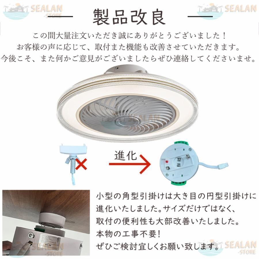 ファン付き txPV249