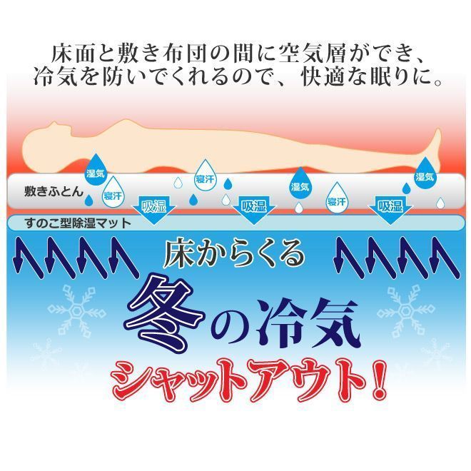 エアジョブ