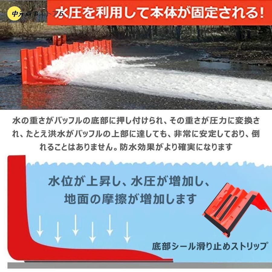 浸水対策 浸水防止
