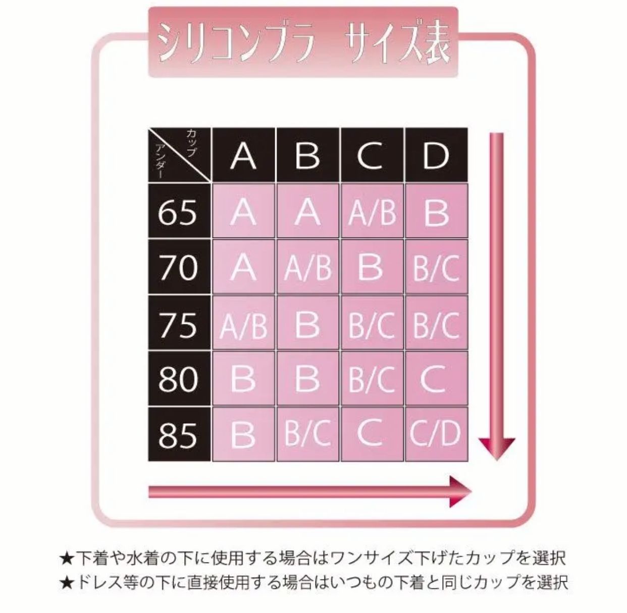 激盛りヌーブラ シリコンブラ 3D立体ヌーブラ Bカップ - メルカリ