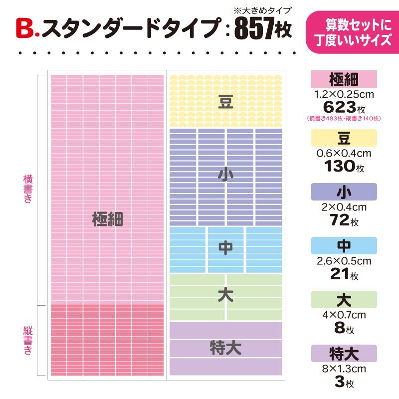 【算数シール】お名前シール　なまえシール　算数セット　算数ボックス　小学校　卒園祝い　カット済み　オーダー　耐水防水　入学セット　ネームタグ　光文書院　昭和教材　ヒシエス誠文社　ぶんけい