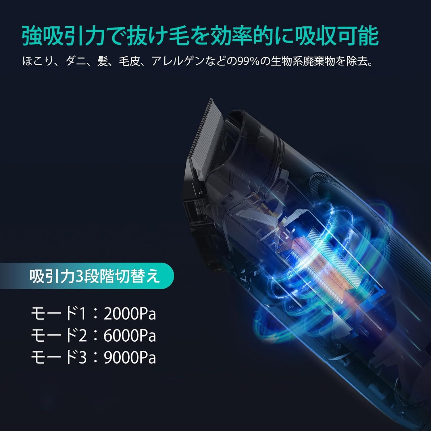 ペットグルーミングセット