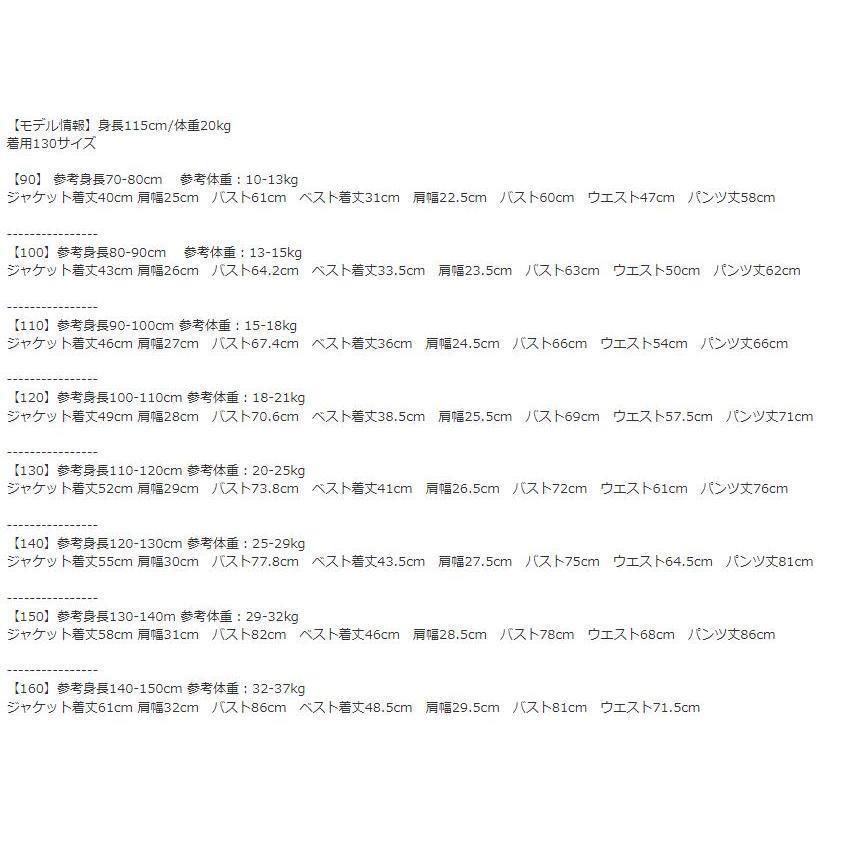 セット