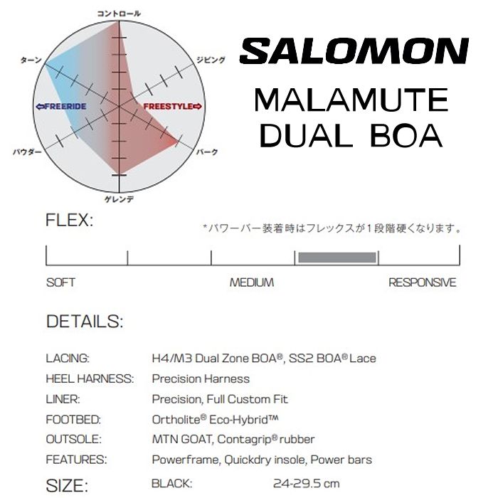 サロモン スノーボード ブーツ 23-24 SALOMON MALAMUTE DUAL BOA マラミュート デュアル ボア 日本正規品