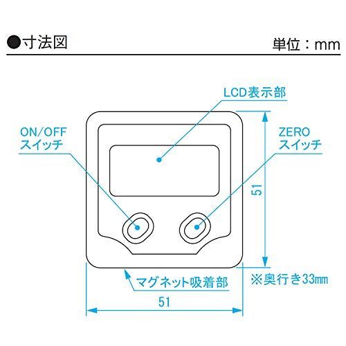 BB-180 新潟精機 SK ベベルボックスデジタル角度計 ±180.0° BB-180