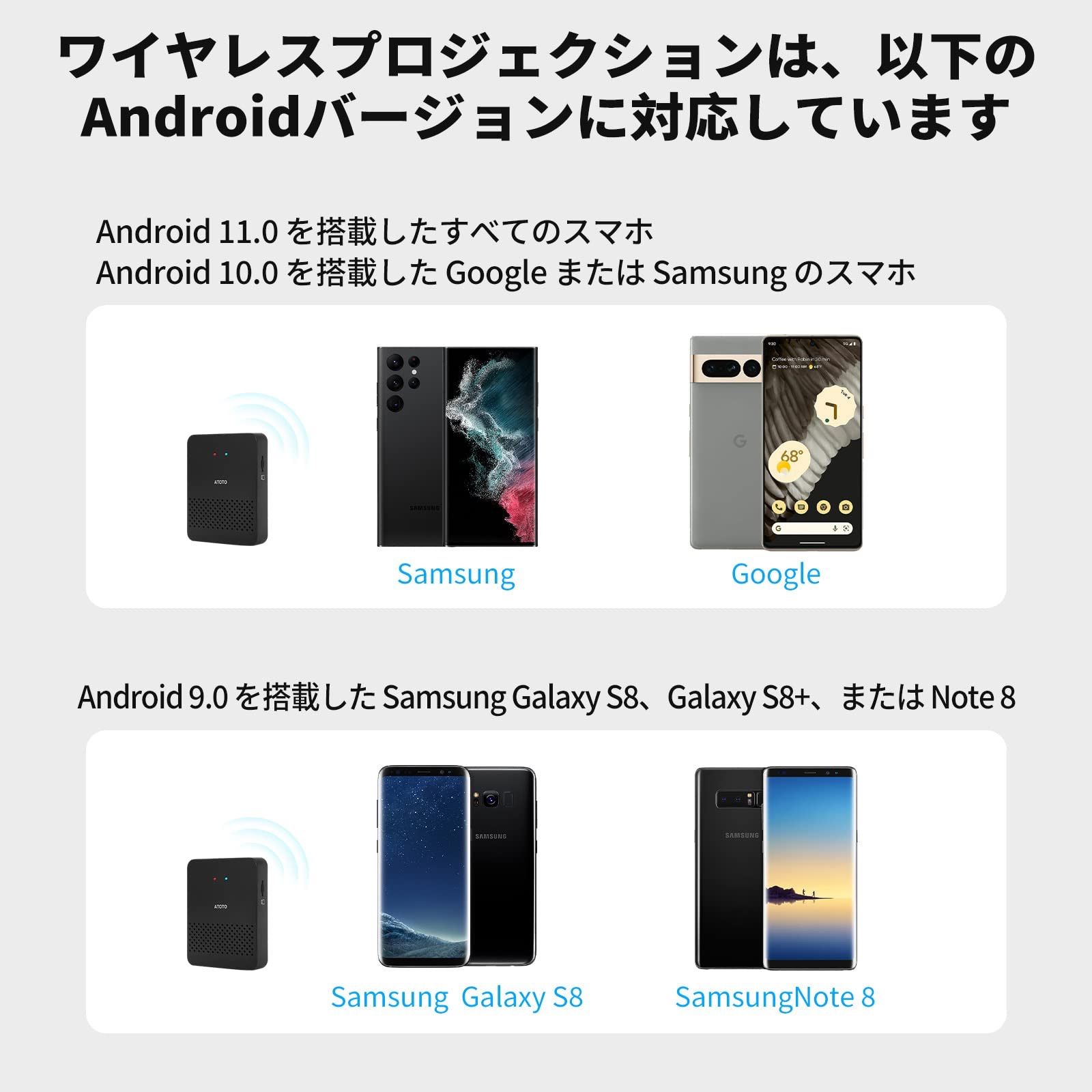 ATOTO AD3WAA-BK ワイヤレスAndroid Autoアダプター、 工場で有線のAndroid Autoまたは アフターマーケットナビ 用に 有線をワイヤレスに変換 高速起動 プラグアンドプレイ ブラック (230310375) - メルカリ