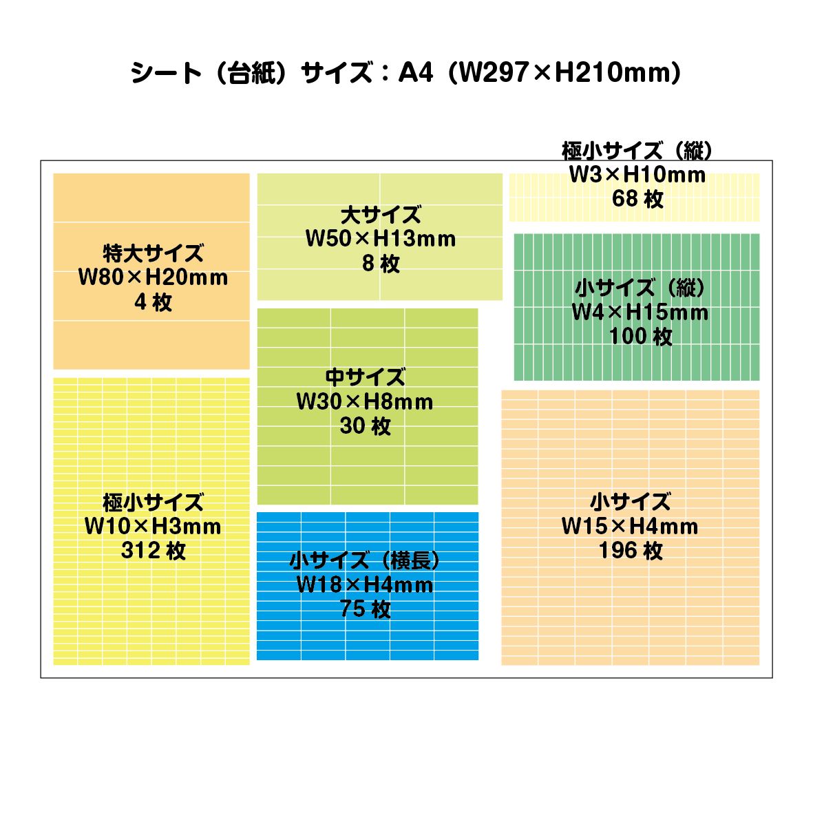 リニューアル大容量！】多用途 お名前シール カット済み 防水仕様 強