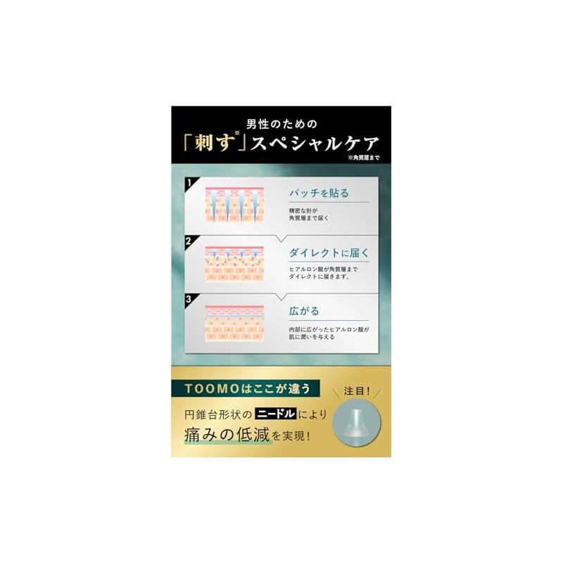ヒアロケアパッチ TOOMO