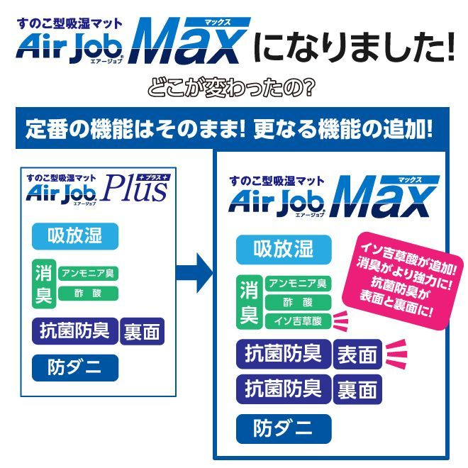 ブルー すのこマット