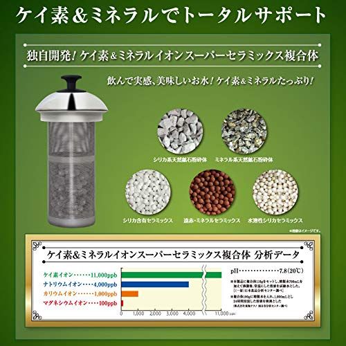 ヒロコーポレーション|ケイ素水ステンレスケトル