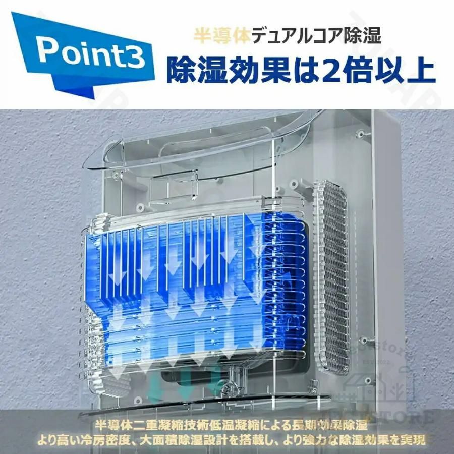 強力