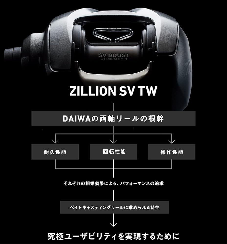 ダイワ(DAIWA) ベイトリール ジリオン SV TW 1000XH 右ハンドル