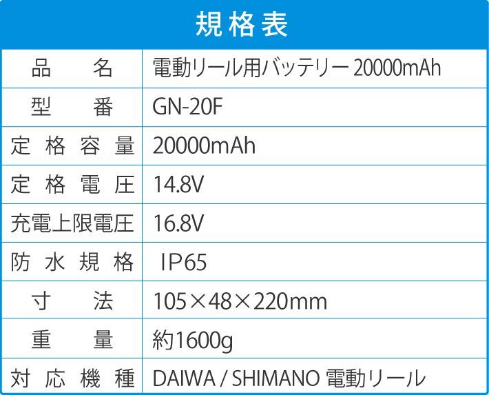 20000mAh