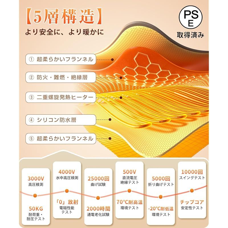 30-55℃精密温度調節