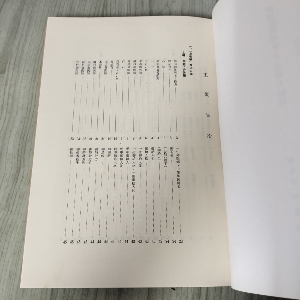 3-◇郷土史叢 第3集  南部盛岡藩領内絵図 吉田義昭 昭和51年 9月 1976年 限定300部 郷土史叢刊行会 岩手県盛岡市 3-◇郷土史叢 第3集 南部盛岡藩領内絵図 吉田義昭 昭和51年 9月