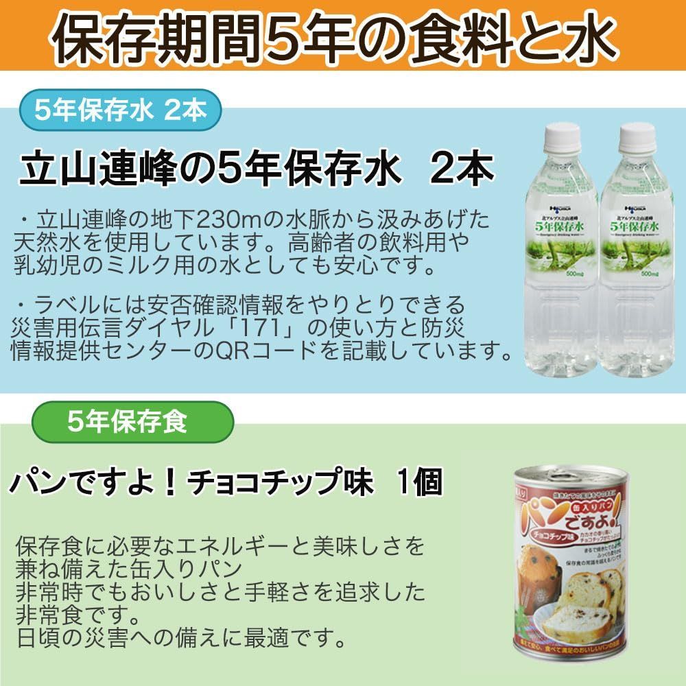 非常用持ち出し袋 防災士監修