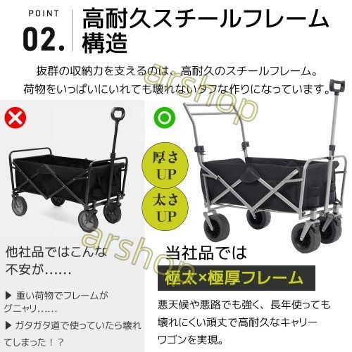 折りたたみ