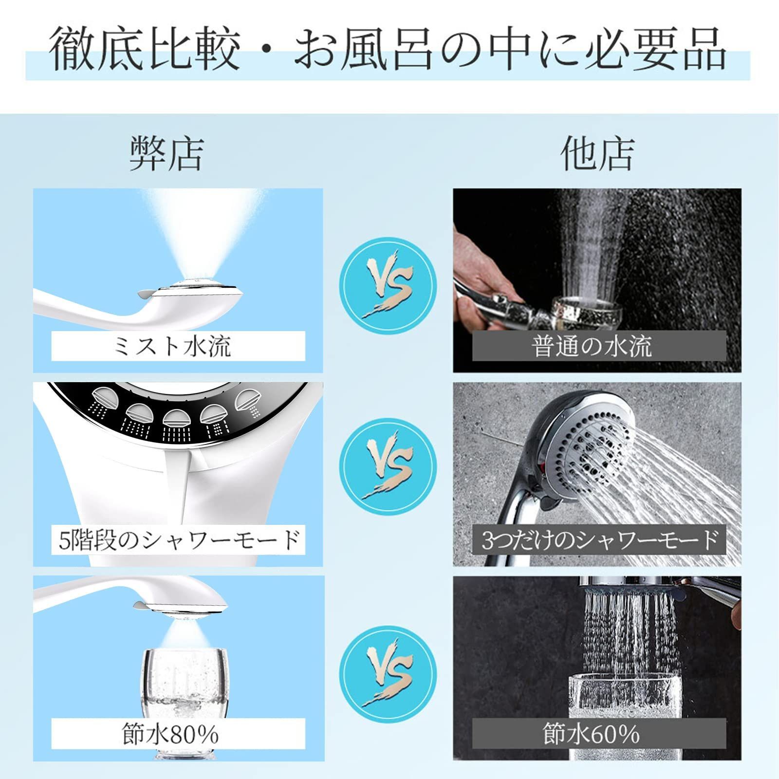 毛穴