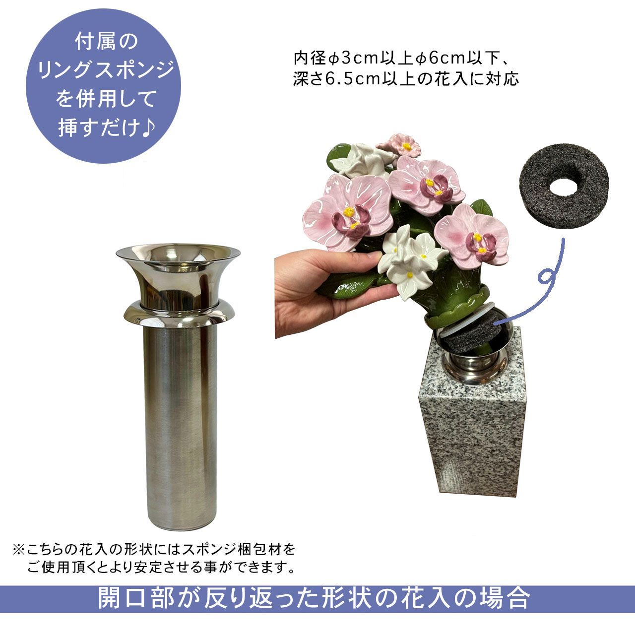 1対