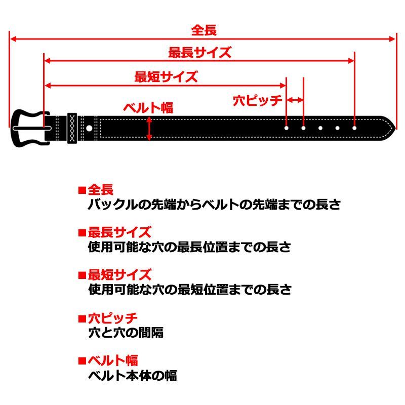 ホールレスベルト 切替