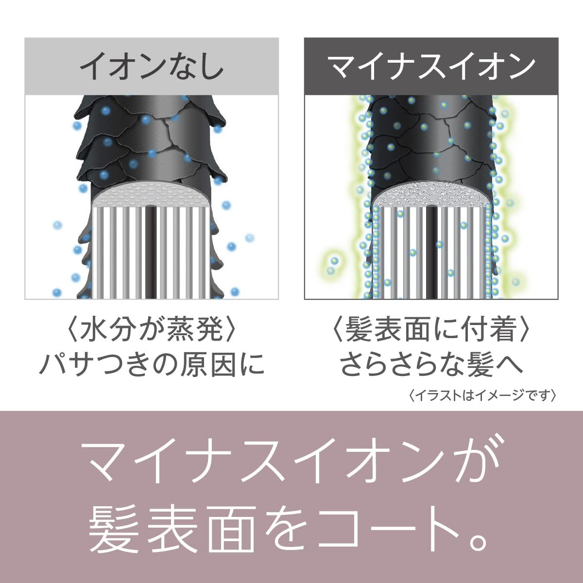 イオニティ ボリュームアップ