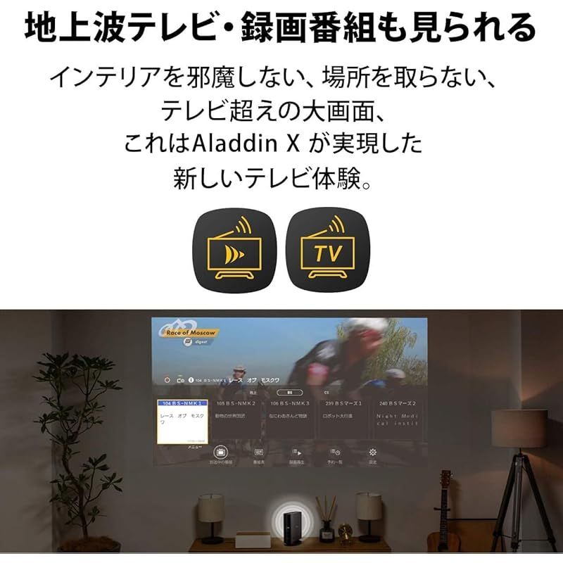 短焦点