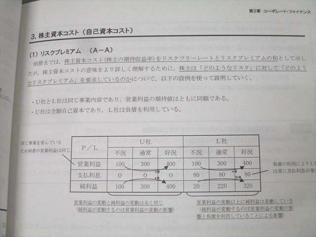 CPA会計学院 公認会計士講座 経営学 個別計算問題集1〜3/テキスト1〜4 財務/経営管理 2025年合格目標 未使用 7冊 081L4D CPA会計学院 公認会計士講座 経営学 個別計算問題集1〜3/テキスト