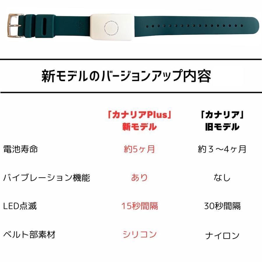 NETIS登録