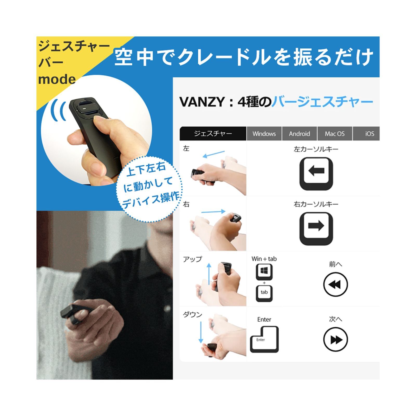 🖱『NEW』VANZY バンジー リング型マウス FFY-M200『正規品』マウス