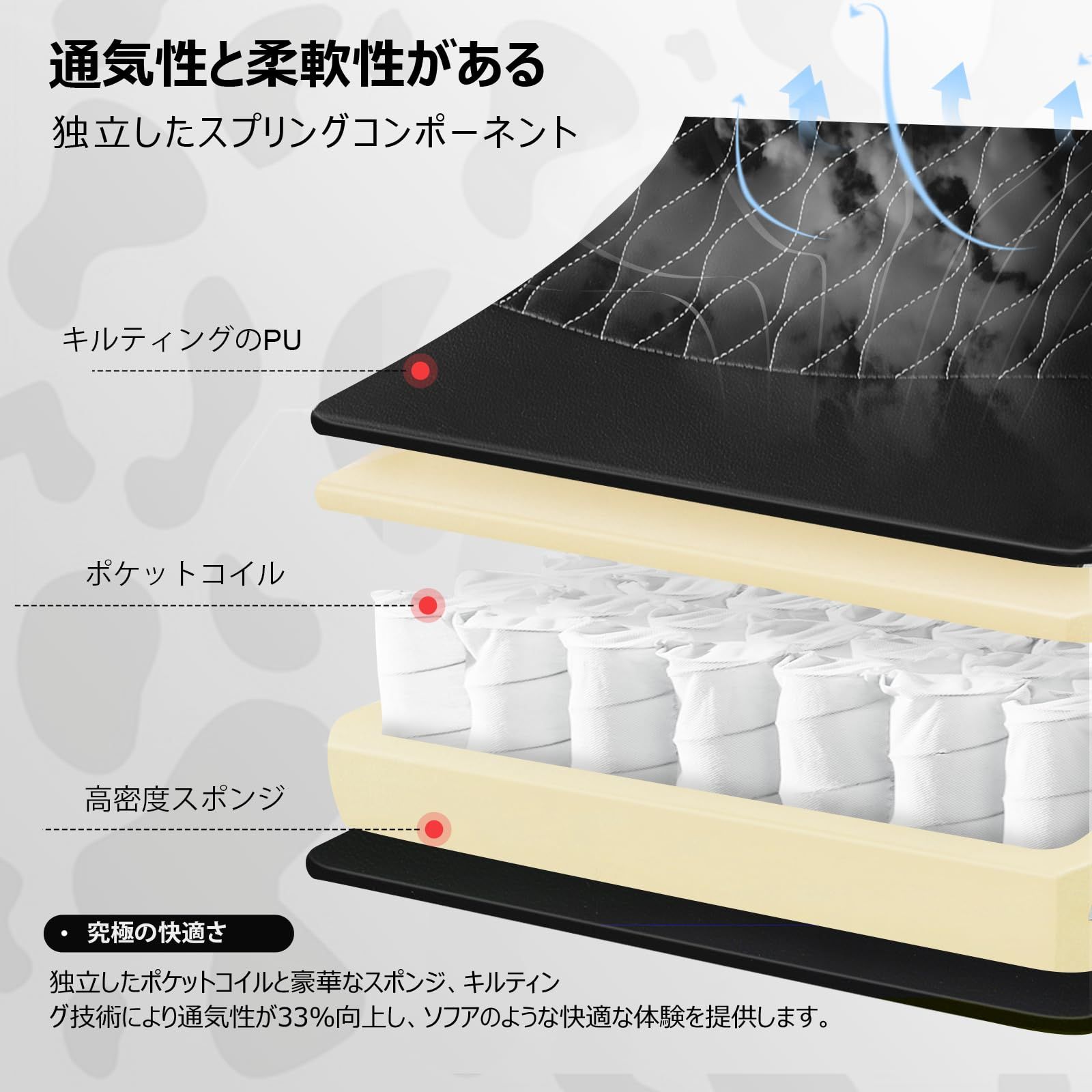 GTRacing ゲーミング座椅子 ゲーミングチェア 165°リクライニング ゲームチェア ハイバック 360度回転 ランバーサポート 腰痛対策 連動肘掛け付き ハンコンスタンド座椅子の自作 GTPlayerシリーズGTP900-ZY-RED