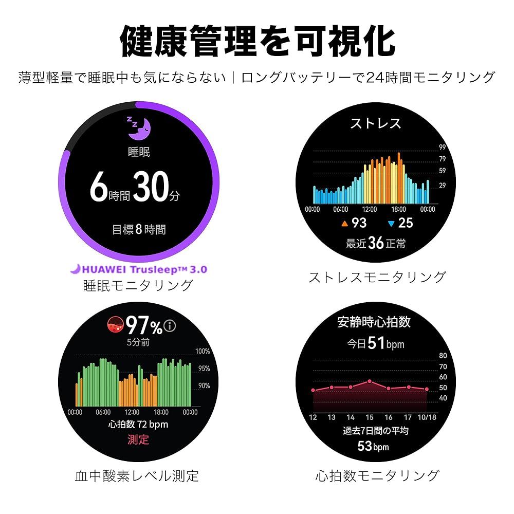 スマートウォッチ 軽量