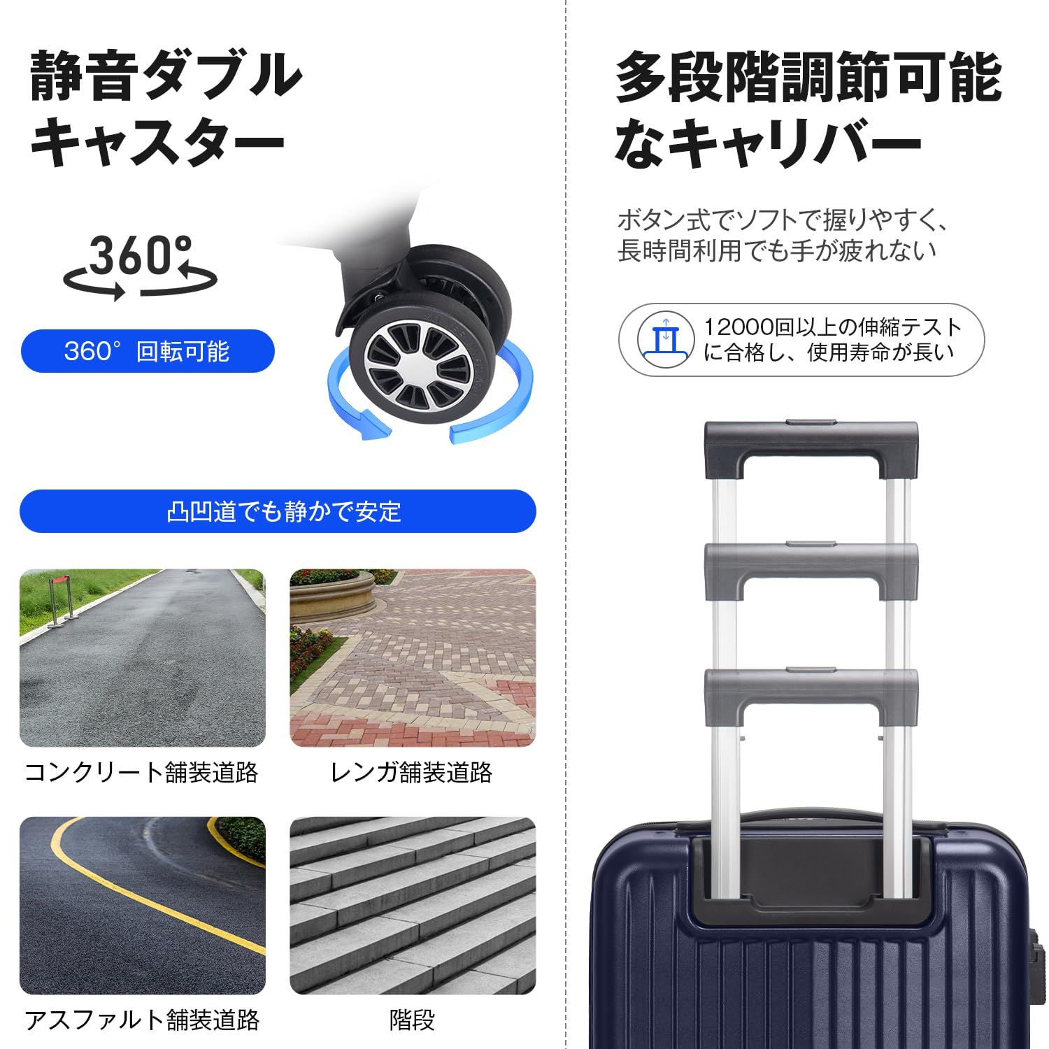  VARNIC スーツケース フロントオープン キャリーケース 超軽量 耐衝撃 前開き キャリーバッグ USBポート付き TSAダイヤル式ロック 360度回転 ダブルキャスター 振動軽減 軽量 旅行 ビジネス 出張 ブルー Sサイズ 機内持込 1- その他 旅行かばん 小分けバッグ