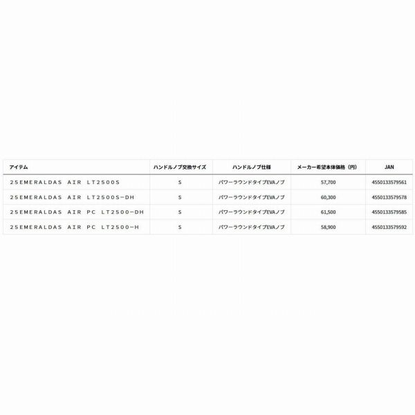 ＡＩR ＬＴ2500Ｓ