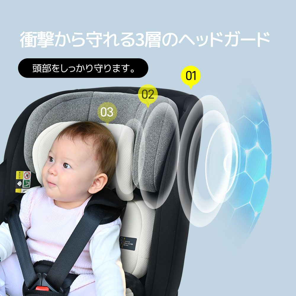 Kidsbliss 【トップテザー】チャイルドシート 新生児 ISOFIX 0歳～12歳頃 360度回転式 40～150cm ジュニアシート  長く使える 洗える 取付簡単 キッズシート 赤ちゃん 孫 プレゼント【グレー+ベージュ】 PP315133CAA - メルカリ