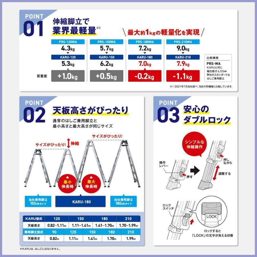 アルインコ 業界最軽量 伸縮脚付専用脚立3段 KARU-150 - 日用品・消耗