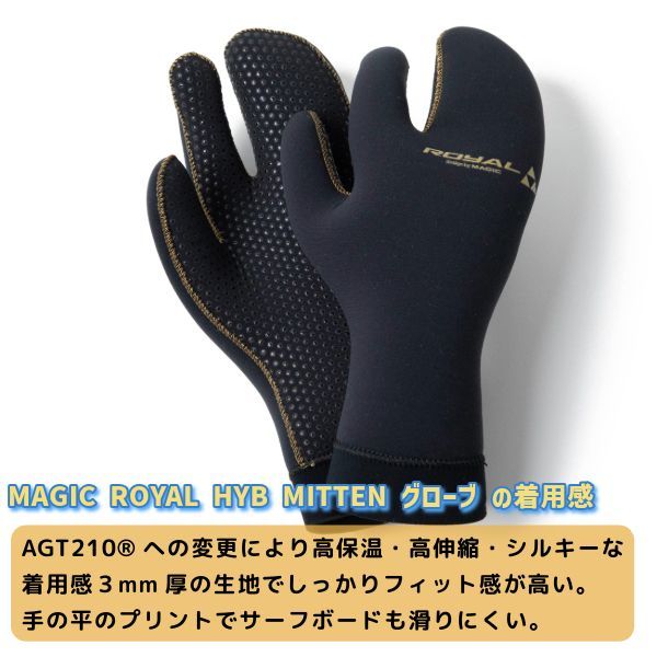 ロイアル