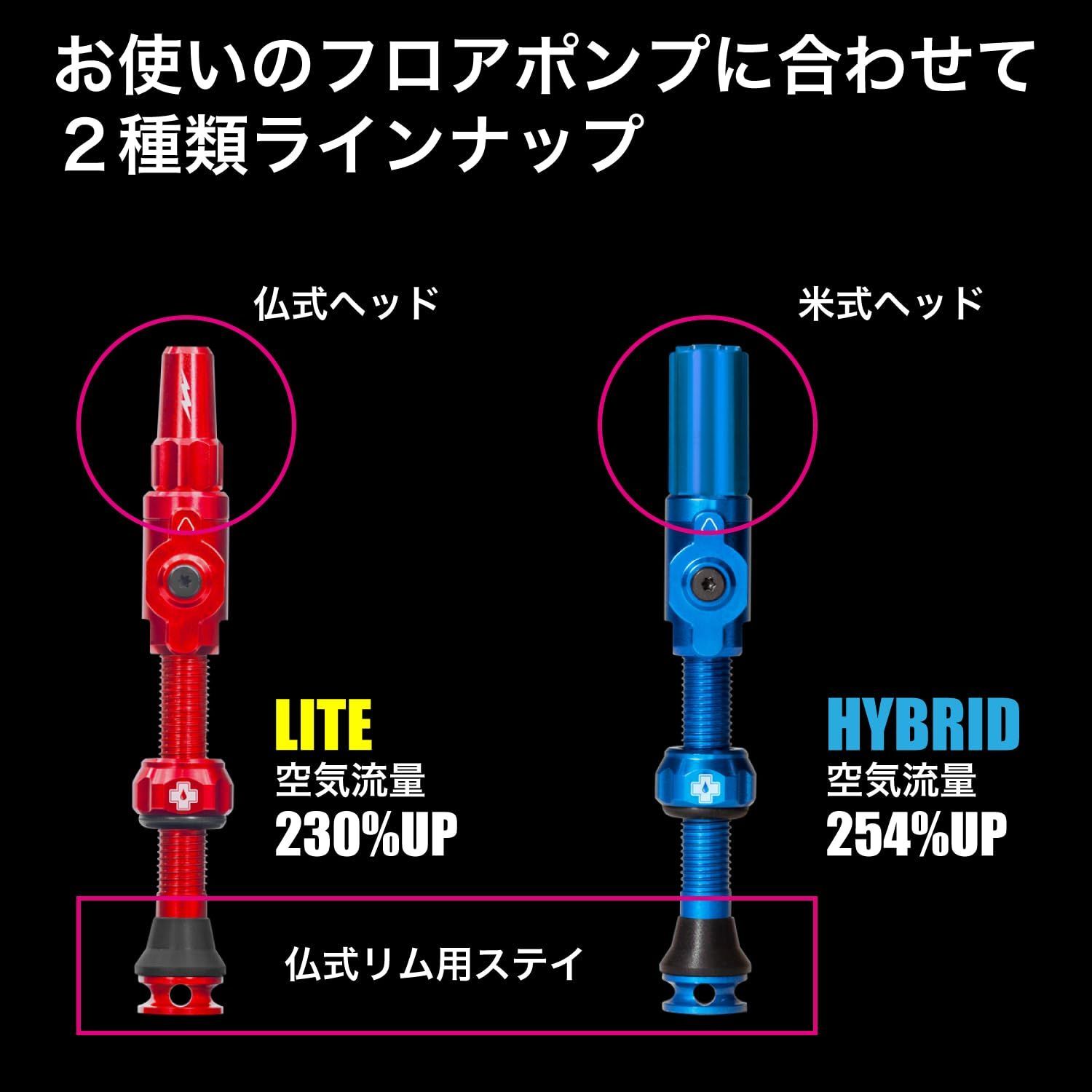 チューブレスバルブ