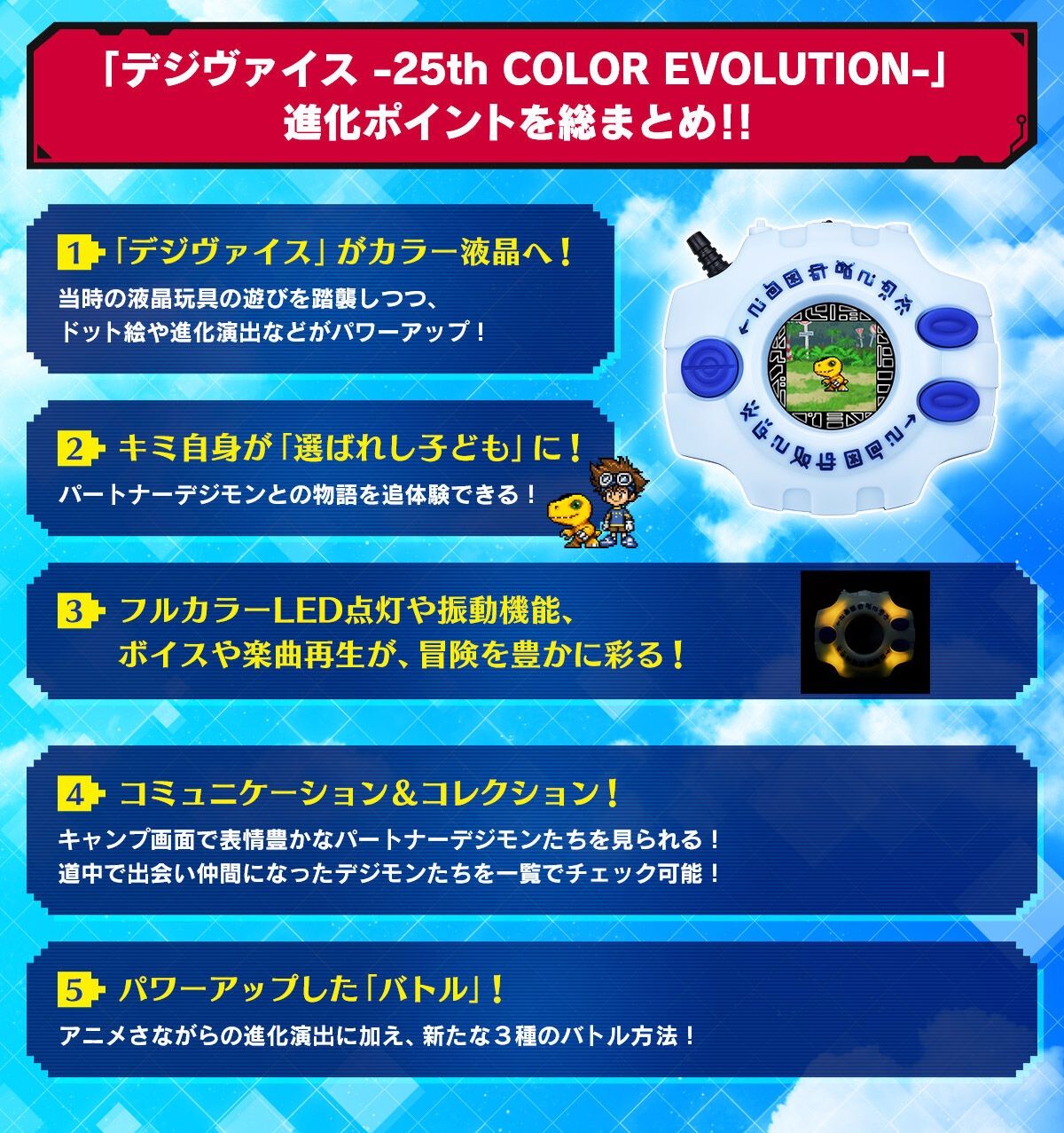 デジモンアドベンチャー デジヴァイス 25th COLOR EVOLUTION - メルカリ